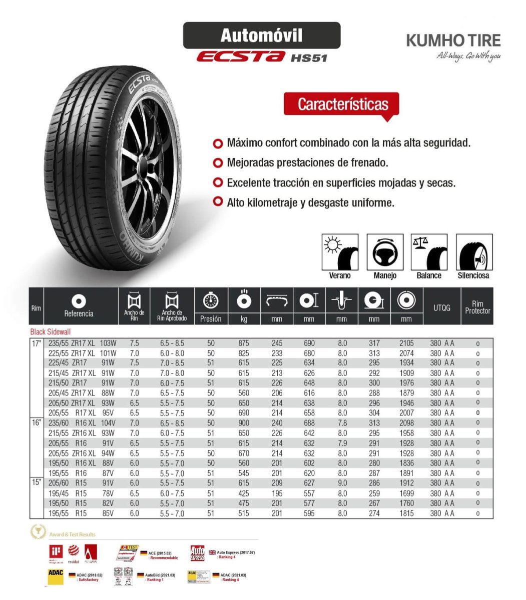 Ficha técnica llanta 195 45 R15 kumho suministrosrf