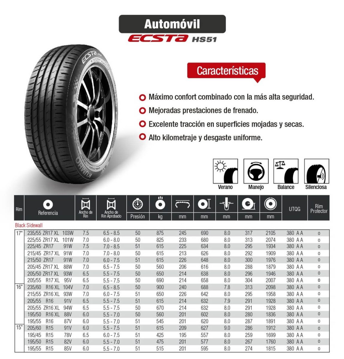 ficha-tecnica-llanta-215-55-r16-kumho-suministrosrf-1149x1200
