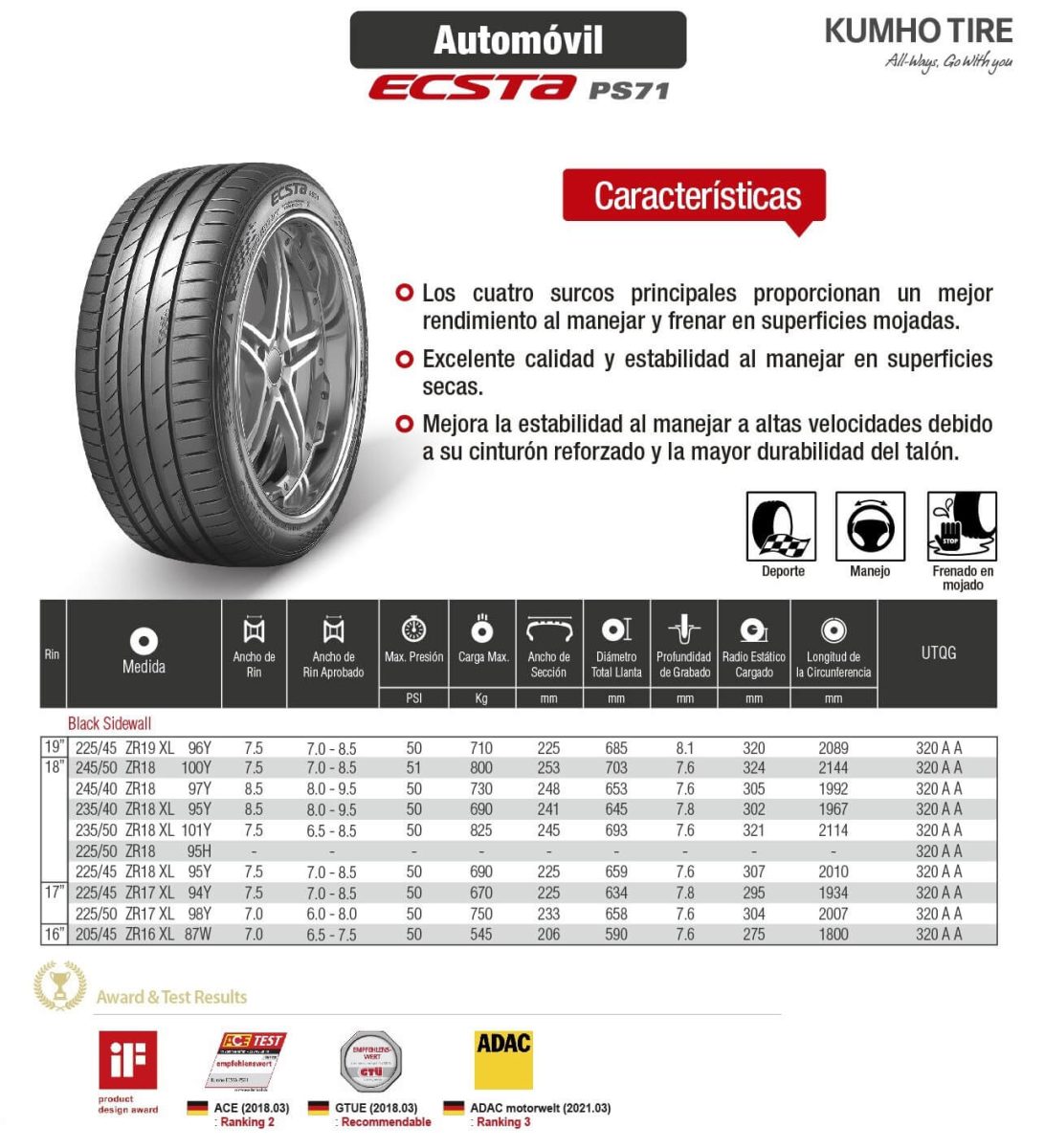 ficha-tecnica-llanta-245-50r18-kumho-suministrosrf