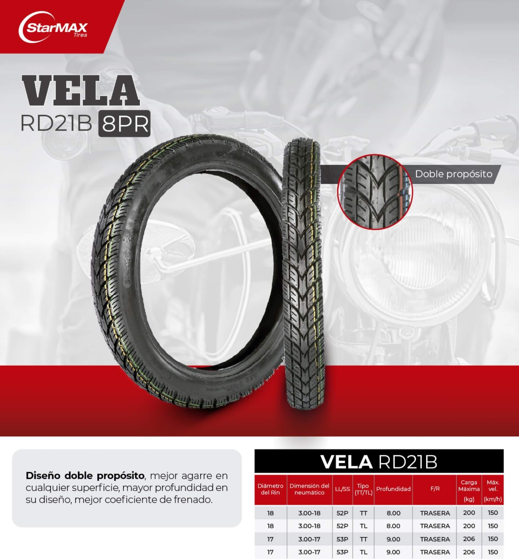 ficha-tecnica-llanta-3.00-18TT8PR-RD21B-starmax-suministrosrf