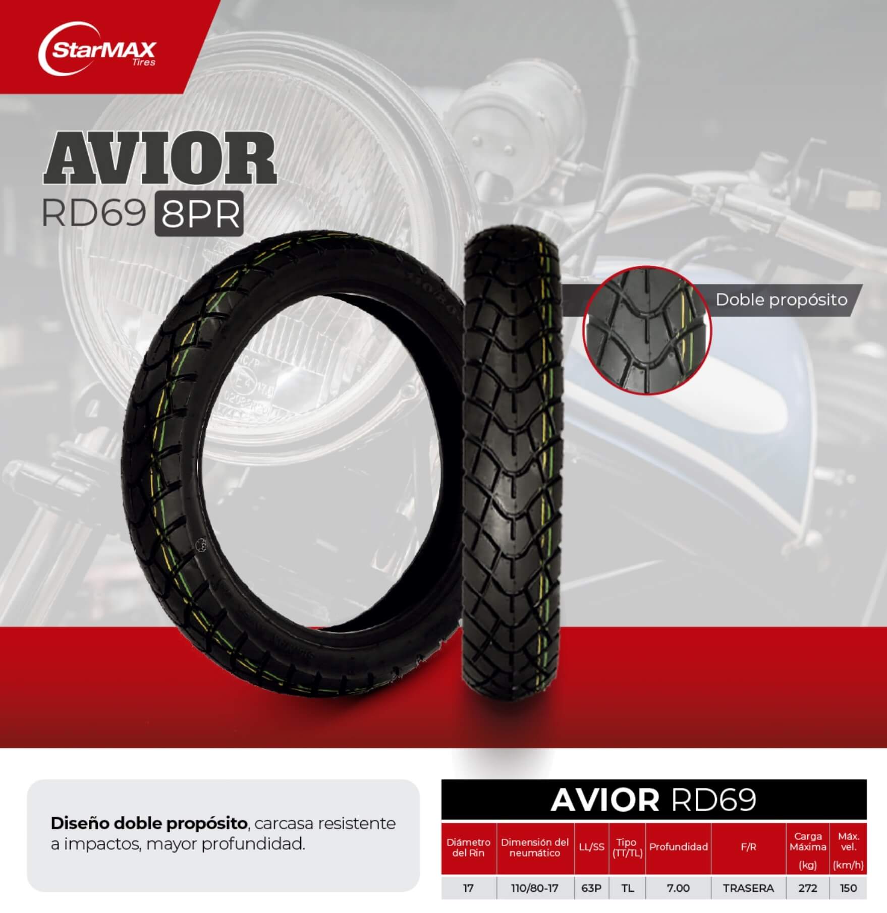 ficha-tecnica-llanta-90-90-17-TL-8PR